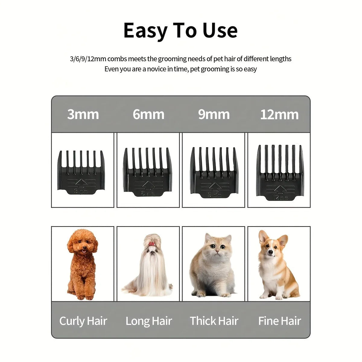 YUKU Cordless Pet Grooming Kit USB Rechargeable Trimmer for Dogs