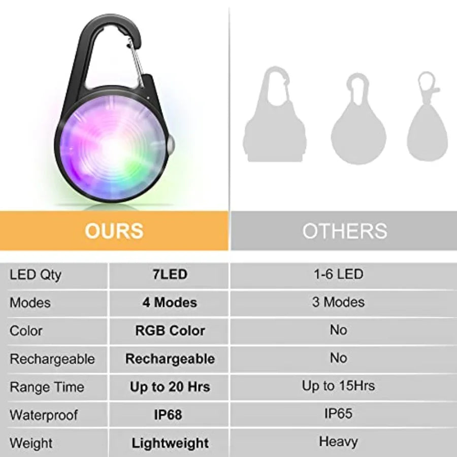 Dog Collar Light, 4 Modes Dog Lights for Night Walking, Rechargeable LED Pet Collar Light for Nighttime Clip on, IP68 Waterproo