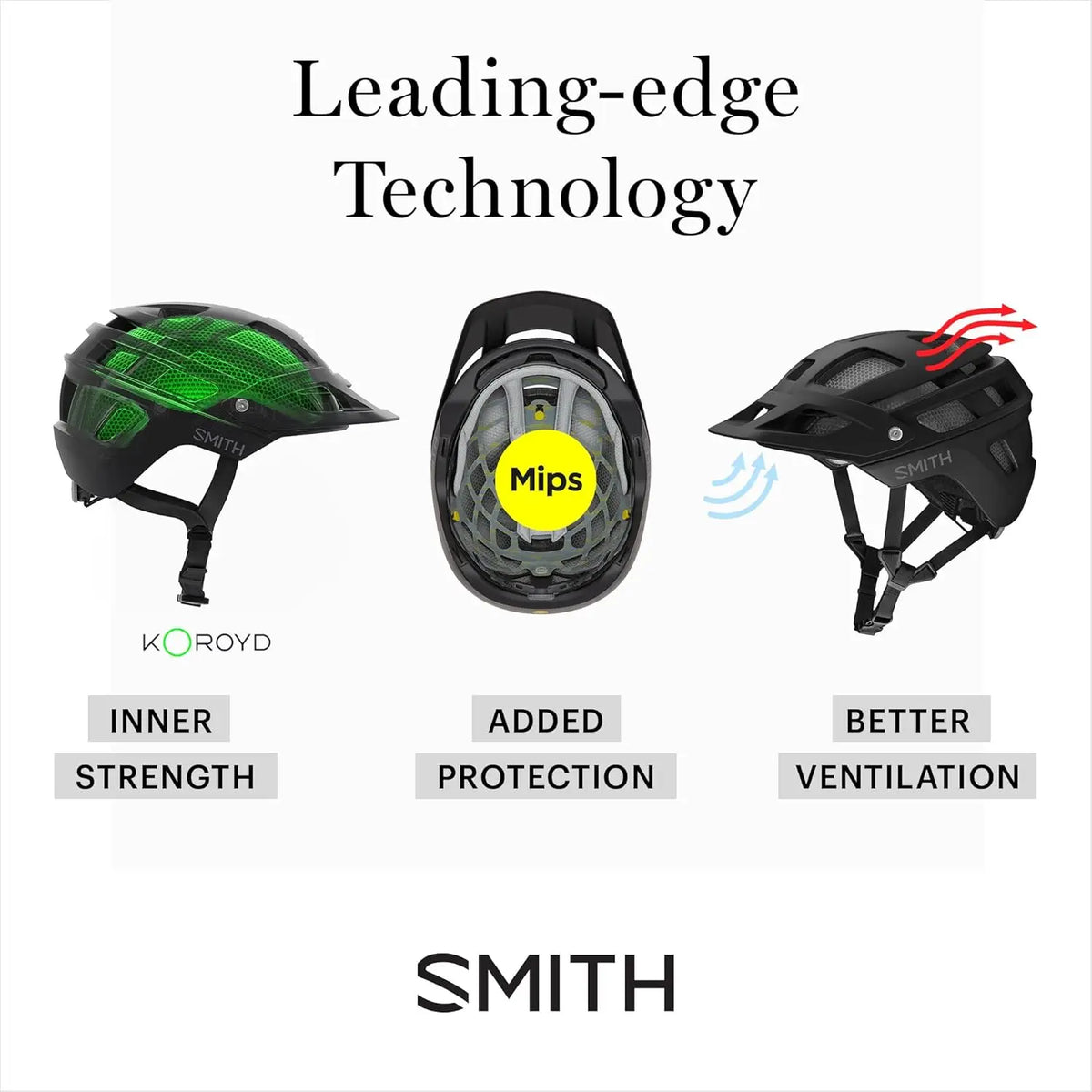 Cycling Helmet – Adult Road Bike + E-Bike Helmet with MIPS Technology + Koroyd Coverage – Lightweight Impact Protection for Men & Women