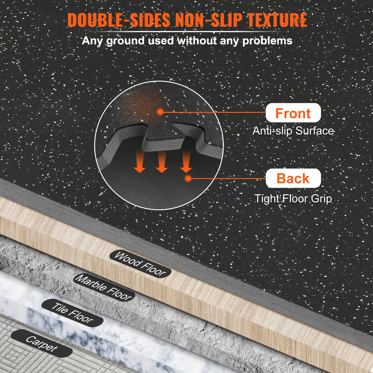 SucceBuy Interlocking Gym Floor Mats EVA Rubber Top Set